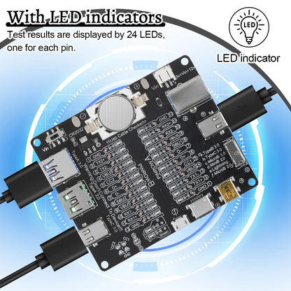 Tester Placa Prueba Cables USB (Tipo-C/B/Micro) Detección Cortocircuito/Anomalía para iOS/Android