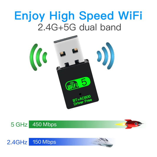 Adaptador Dongle USB 2 en 1 WiFi 600Mbps (2.4G/5G) + Bluetooth 5.0 (Driver Free) Receptor WLAN Inalámbrico