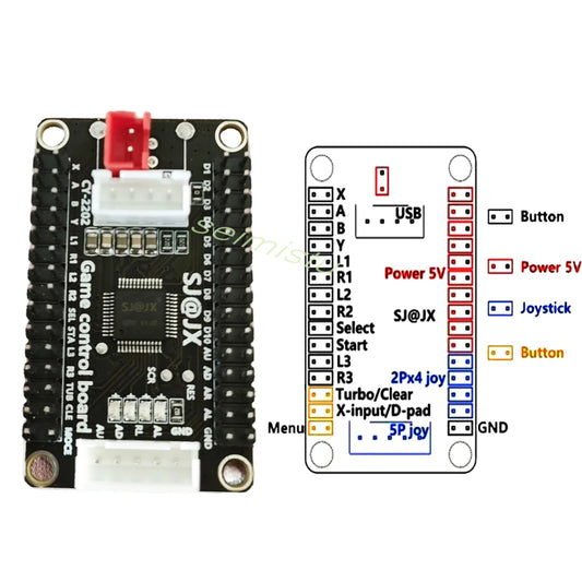 Kit DIY Joystick Arcade (Copia Sanwa) para Neo Geo/Raspberry Pi/XBOX360/Android/PS3 (Controlador USB Zero Delay)