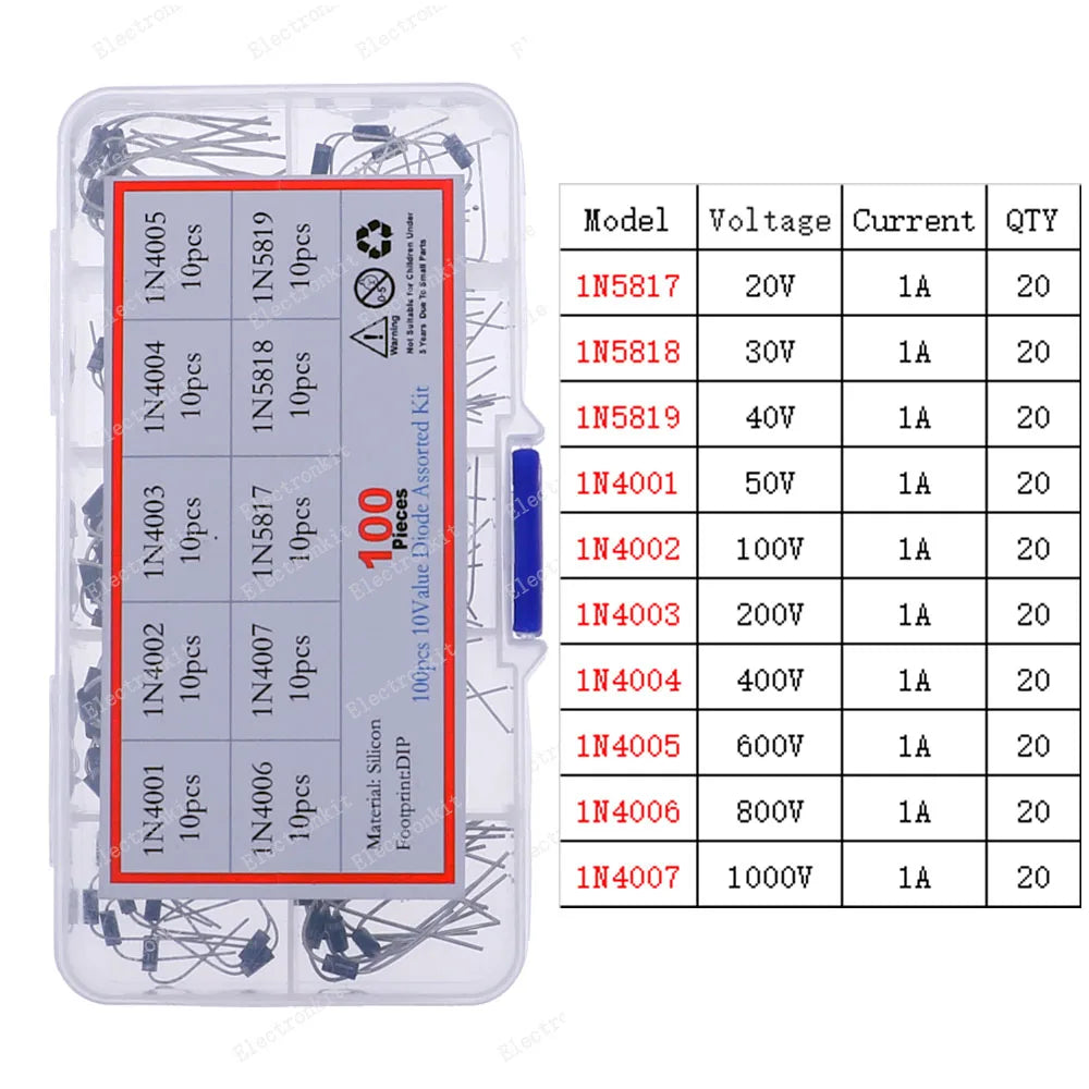 Kit Surtido Diodos (Rectificador/Zener/Schottky Rápido/Switching) DIP/SMD (1N4148, 1N4007, 1N5819, FR107, etc.)