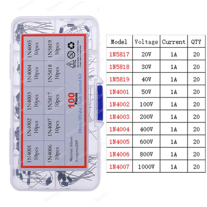 Kit Surtido Diodos (Rectificador/Zener/Schottky Rápido/Switching) DIP/SMD (1N4148, 1N4007, 1N5819, FR107, etc.)