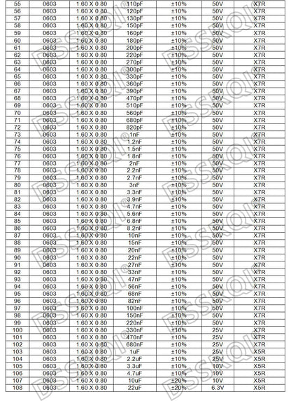 Capacitor Cerámico Multicapa Chip SMD 0603 (0.5pF-22uF) - Pack 100 Unidades (Valores Surtidos)