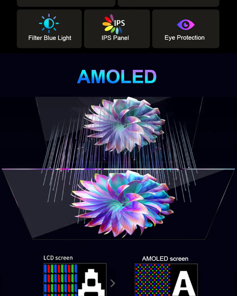 OLED Display 8 Inch 2K 2480x1860 IPS Amoled Screen Laptops Raspberry Pi Project OLED Screen Default Landscape Driver Board