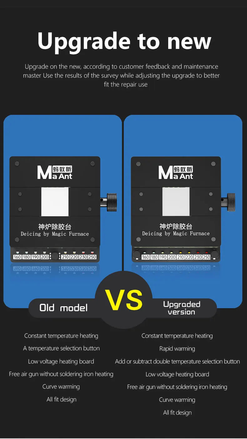 MaAnt SL-2 Preheating Platform Constant Temperature BGA Glue Removing Station for iPhone Android CPU NAND Flash IC Chips Repair