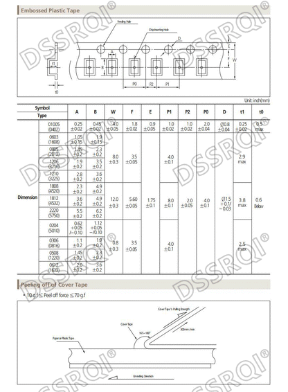 Capacitor Cerámico Multicapa Chip SMD 1206 (0.5pF-100uF) - Pack 100 Unidades (Valores Surtidos)
