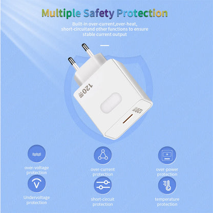 Cargador USB GaN 120W Carga Rápida con Cable USB Tipo C 10A para iPhone/Huawei/Samsung/Xiaomi
