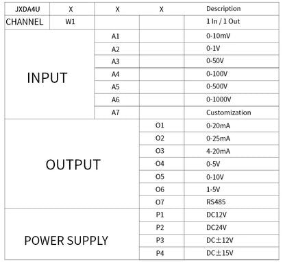 Transductor Voltaje DC 0-100V/200V/500V a RS485/4-20mA/Relay / Sensor Voltaje AC DC24V