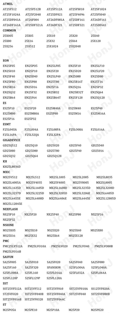 Kit Programador USB CH341A 24/25 Series EEPROM Flash BIOS + Clip Test SOIC8/SOP8 (Variante 2)