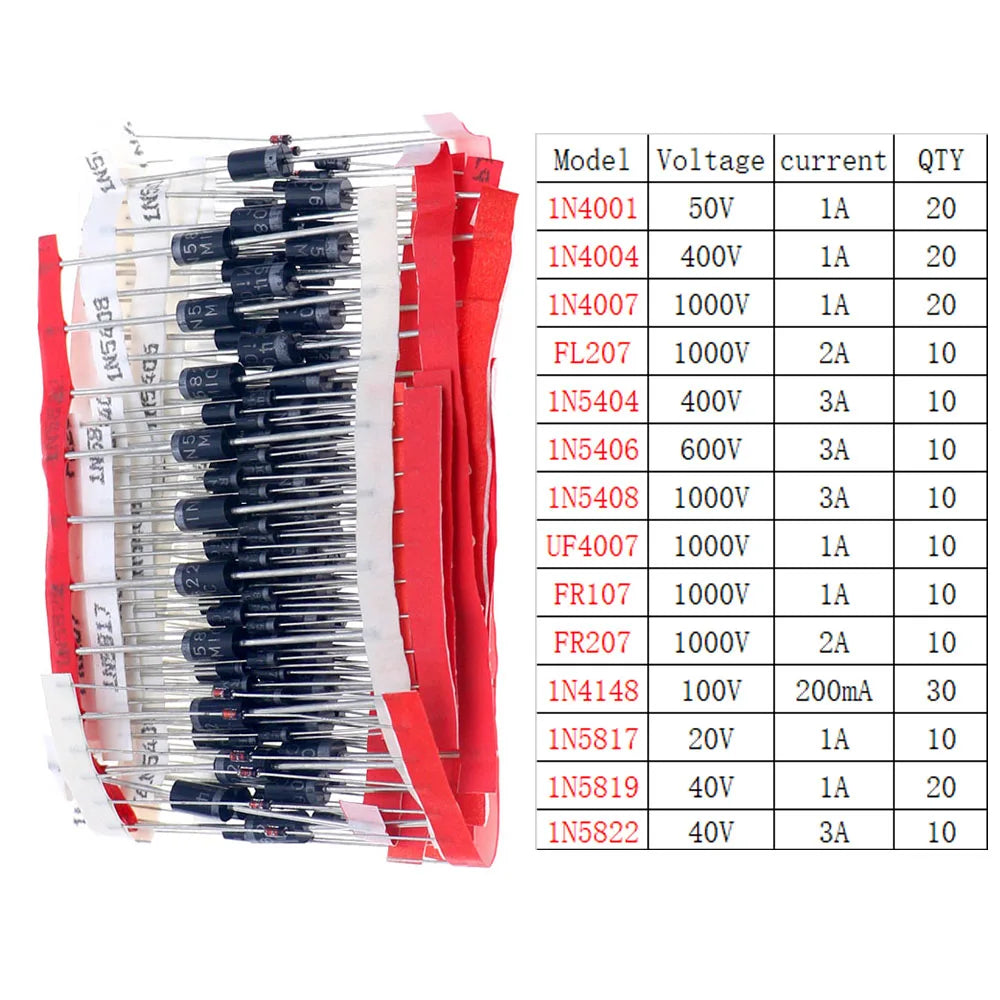 Kit Surtido Diodos (Rectificador/Zener/Schottky Rápido/Switching) DIP/SMD (1N4148, 1N4007, 1N5819, FR107, etc.)