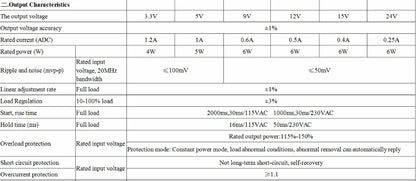 Módulo Fuente Alimentación Switching Aislada SM-PLG06A AC 110/220V a DC (3.3V/5V/9V/12V/15V/24V)