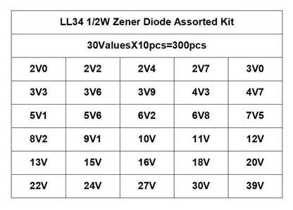 Kit Muestrario Diodos Zener SMD LL34 (0.5W / 1/2W, 2V-39V, 30 Valores x 10 Unidades) DIY - Pack 300 Piezas