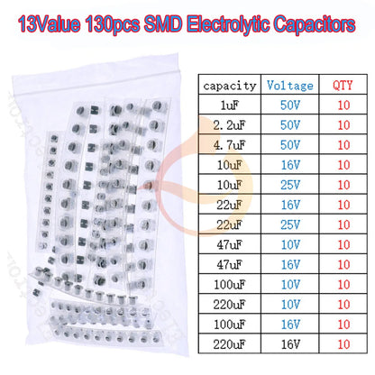Kit Surtido Capacitores Electrolíticos DIP/SMD (0.1uF-1500uF, 16V-400V)