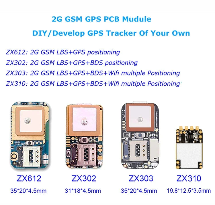 Módulo PCB Tracker GPS ZX908 LTE CAT-1 4G (Chip Seguimiento más Pequeño del Mundo) para Desarrollo Mini Trackers 4G