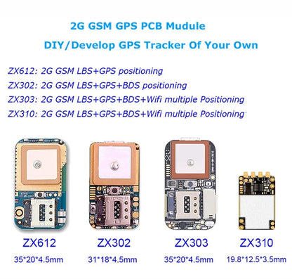 Módulo PCB Tracker GPS ZX908 LTE CAT-1 4G (Chip Seguimiento más Pequeño del Mundo) para Desarrollo Mini Trackers 4G