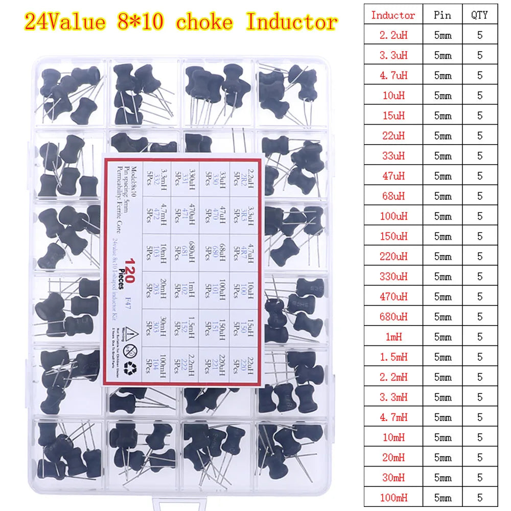 Kit Inductores Forma I (Tipo Choke) - Varios Tamaños y Valores (uH a mH) en Caja