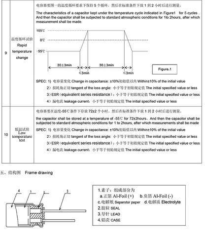 Capacitor Sólido Polímero (4.7uF-2200uF, 6.3V-100V) - Unidad (Especificar Valor)