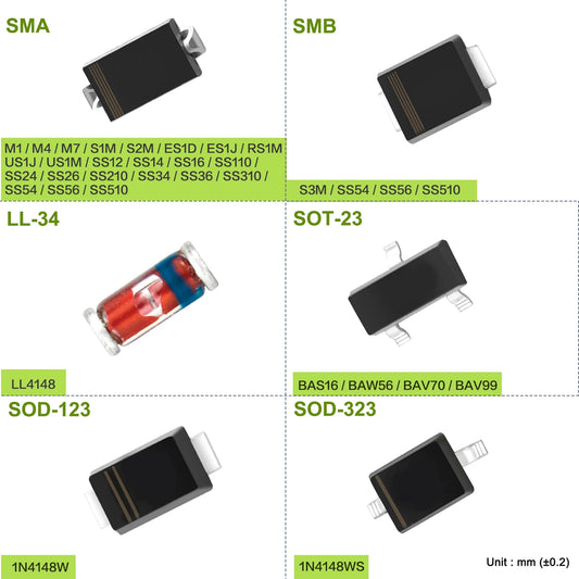 Kit Surtido Diodos SMD: Schottky / Fast Recovery / Switching (M1-M7, SS14-SS36, LL4148, etc.)