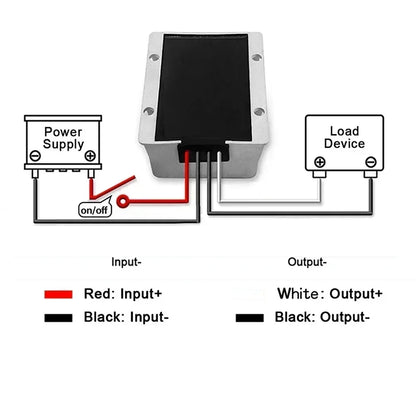 Reductor Voltaje DC-DC 36V/48V a 12V 10A/20A/30A Step-Down Buck Impermeable con Fusible (CE/RoHS) para Golf Cart