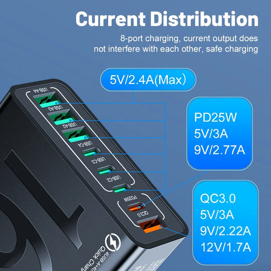 Cargador Pared USB Tipo C Múltiple 8 Puertos Alta Velocidad Carga Rápida PD para iPhone 15/Xiaomi/Huawei
