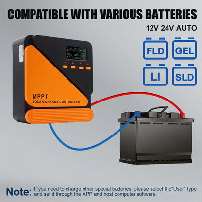 EASUN Solar Charge Controller MPPT 60A 50A 40A 30A 20A 10A Solar Panel Solar Charge Regulator 12V 24V Battery PV Input 100VOC